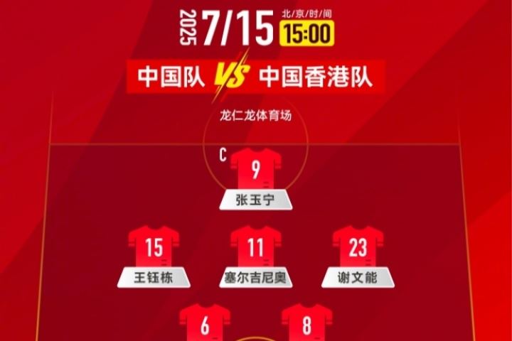 国足官方首发阵型：4231，塞鸟前腰，张玉宁突前，黄政宇徐新后腰